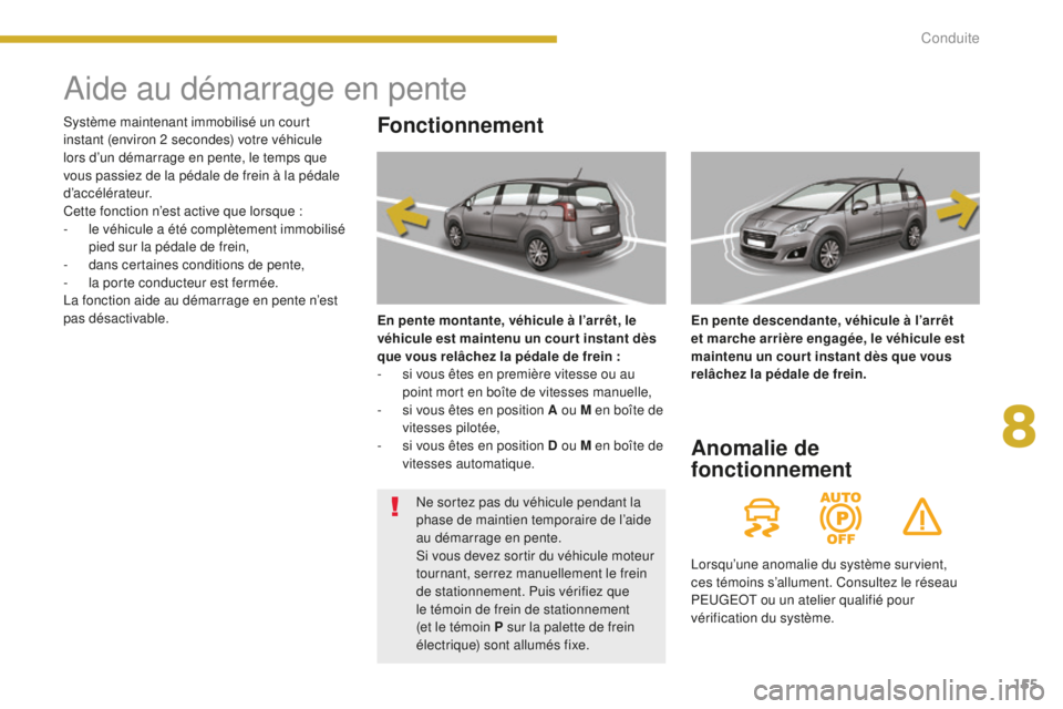 PEUGEOT 5008 2016  Manuel du propriétaire (in French) 155
Aide au démarrage en pente
Fonctionnement
En pente montante, véhicule à l’arrêt, le 
véhicule est maintenu un cour t instant dès 
que vous relâchez la pédale de frein :
- 
s
 i vous ête