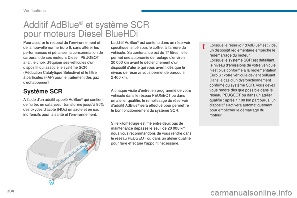 PEUGEOT 5008 2016  Manuel du propriétaire (in French) 204
Additif AdBlue® et système SCR
pour moteurs Diesel BlueHDi
Pour assurer le respect de l'environnement et 
de la nouvelle norme Euro 6, sans altérer les 
performances ni pénaliser la consom
