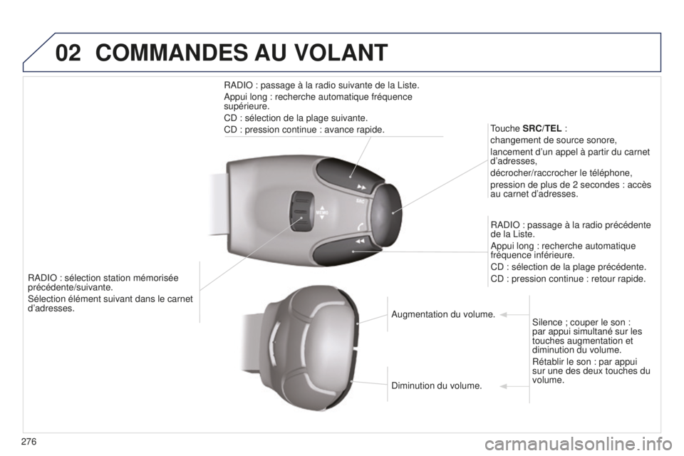 PEUGEOT 5008 2016 Manuel du propriétaire (in French) 02
276RADIO : sélection station mémorisée
précédente/suivante.
Sélection élément suivant dans le carnet
d’adresses. Touche SRC/TEL :
changement de source sonore,
lancement d’un appel à PEUGEOT 5008 2016 Manuel du propriétaire (in French) 02
276RADIO : sélection station mémorisée
précédente/suivante.
Sélection élément suivant dans le carnet
d’adresses. Touche SRC/TEL :
changement de source sonore,
lancement d’un appel Ã