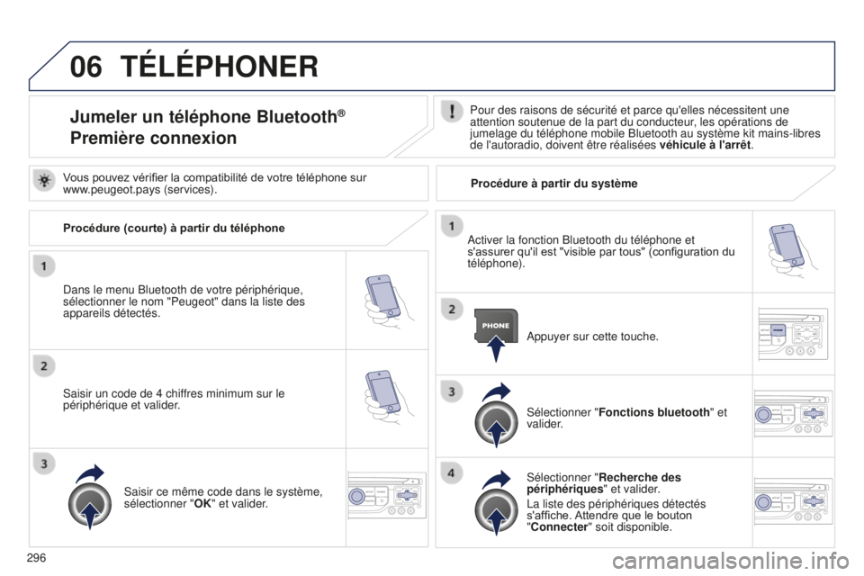 PEUGEOT 5008 2016  Manuel du propriétaire (in French) 06
296
TÉLÉPHONER
Jumeler un téléphone Bluetooth® 
Première connexionPour des raisons de sécurité et parce qu'elles nécessitent une \
attention soutenue de la part du conducteur, les op
