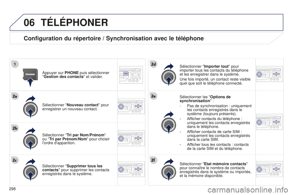 PEUGEOT 5008 2016  Manuel du propriétaire (in French) 06
298
TÉLÉPHONER
Configuration du répertoire / Synchronisation avec le téléphone
Appuyer sur PHONE puis sélectionner 
"Gestion des contacts" et valider.
Sélectionner "Nouveau conta