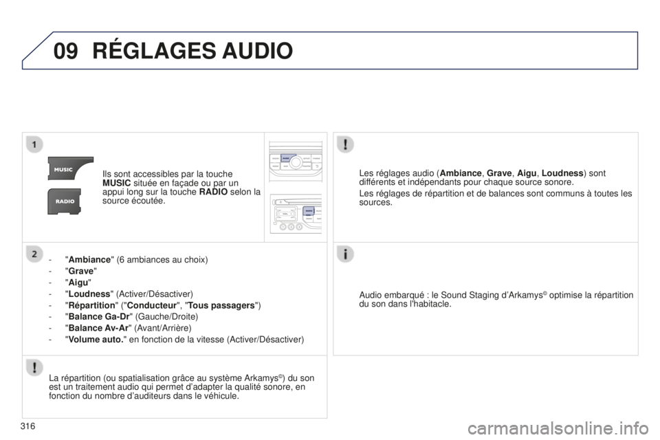 PEUGEOT 5008 2016  Manuel du propriétaire (in French) 09
316
RÉGLAGES AUDIO
Ils sont accessibles par la touche 
MUSIC située en façade ou par un 
appui long sur la touche RADIO selon la 
source écoutée.
-
 
"Ambiance" (6 ambiances au choix)
