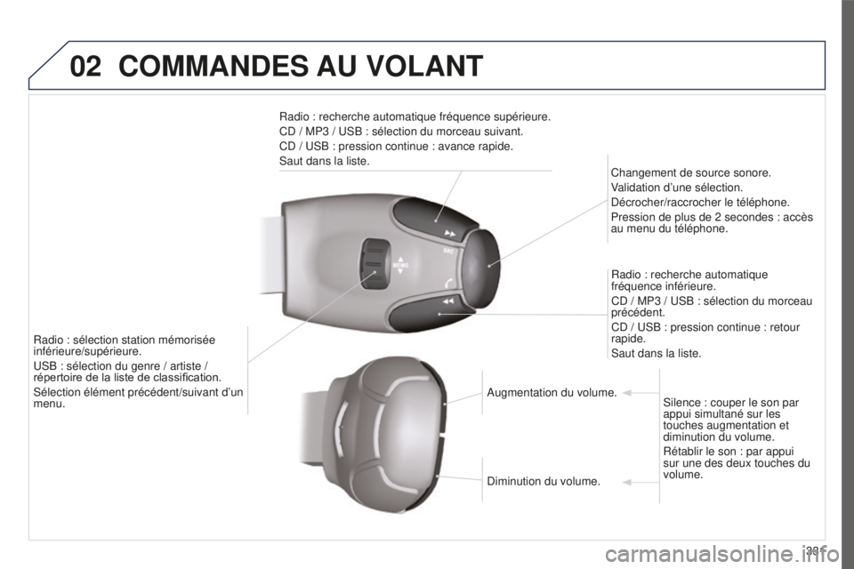 PEUGEOT 5008 2016 Manuel du propriétaire (in French) 02
331
COMMANDES AU VOLANT
Radio : recherche automatique fréquence supérieure.
CD / MP3 / USB : sélection du morceau suivant.
CD / USB : pression continue : avance rapide.
Saut dans la liste.Change PEUGEOT 5008 2016 Manuel du propriétaire (in French) 02
331
COMMANDES AU VOLANT
Radio : recherche automatique fréquence supérieure.
CD / MP3 / USB : sélection du morceau suivant.
CD / USB : pression continue : avance rapide.
Saut dans la liste.Change