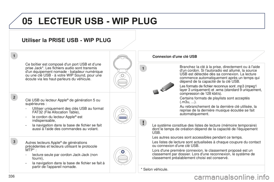 PEUGEOT 5008 2016 Manuel du propriétaire (in French) 05
336
LECTEUR USB - WIP PLUG
Le système constitue des listes de lecture (mémoire temporaire) \
dont le temps de création dépend de la capacité de l'équipem\
ent
USB.
Les autres sources so PEUGEOT 5008 2016 Manuel du propriétaire (in French) 05
336
LECTEUR USB - WIP PLUG
Le système constitue des listes de lecture (mémoire temporaire) \
dont le temps de création dépend de la capacité de l'équipem\
ent
USB.
Les autres sources so