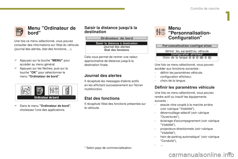 PEUGEOT 5008 2016  Manuel du propriétaire (in French) 37
Menu "Ordinateur de 
bord"
Journal des alertes
Il récapitule les messages d'alerte actifs 
en les affichant successivement sur l'écran 
multifonction.
Etat des fonctions
Il récap