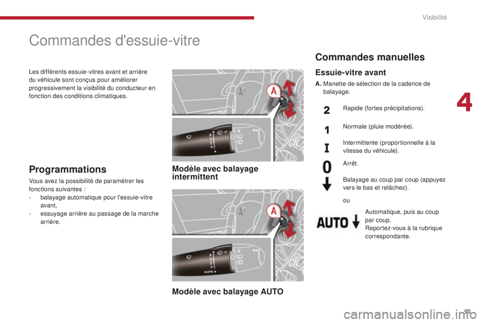 PEUGEOT 5008 2016 Manuel du propriétaire (in French) 91
Commandes d'essuie-vitre
Modèle avec balayage
intermittent
Modèle avec balayage AUTOProgrammations
Vous avez la possibilité de paramètrer les
fonctions suivantes :
-
b
alayage automatiq PEUGEOT 5008 2016 Manuel du propriétaire (in French) 91
Commandes d'essuie-vitre
Modèle avec balayage
intermittent
Modèle avec balayage AUTOProgrammations
Vous avez la possibilité de paramètrer les
fonctions suivantes :
-
b
alayage automatiq