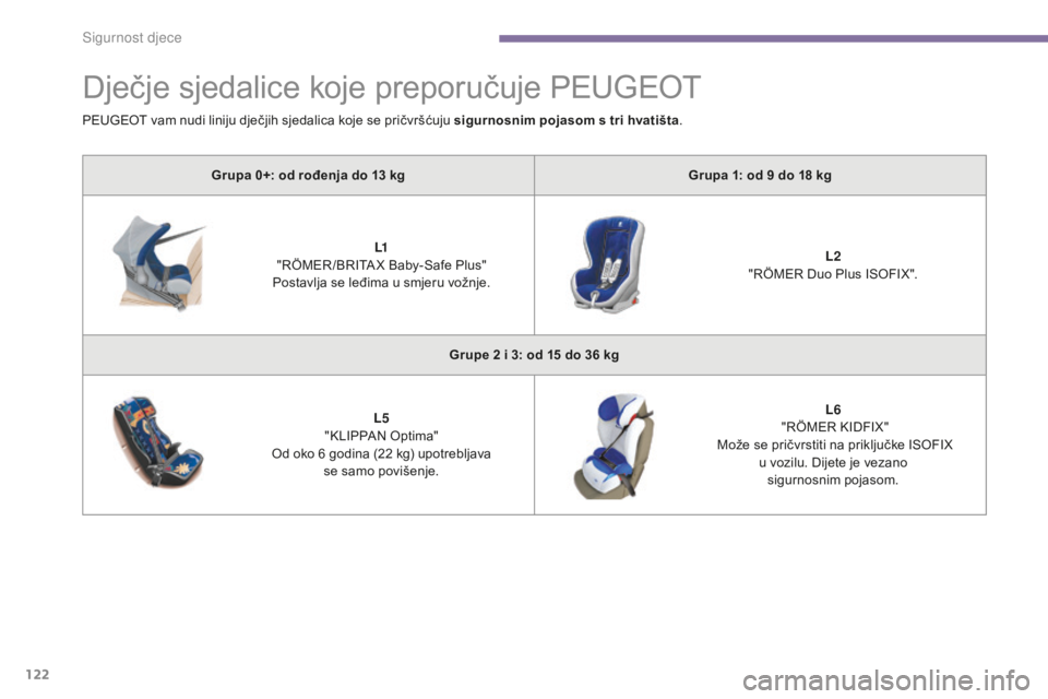 PEUGEOT 5008 2016 Upute Za Rukovanje (in Croatian) 122
5008_hr_Chap06_securite-enfants_ed01-2015
Dječje sjedalice koje preporučuje PEUGEOT
Grupa 0+: od rođenja do 13 kgG rupa 1: od 9 do 18 kg
L1
"
RÖMER /BRITA X Baby-Safe Plus"
Post PEUGEOT 5008 2016 Upute Za Rukovanje (in Croatian) 122
5008_hr_Chap06_securite-enfants_ed01-2015
Dječje sjedalice koje preporučuje PEUGEOT
Grupa 0+: od rođenja do 13 kgG rupa 1: od 9 do 18 kg
L1
"
RÖMER /BRITA X Baby-Safe Plus"
Post