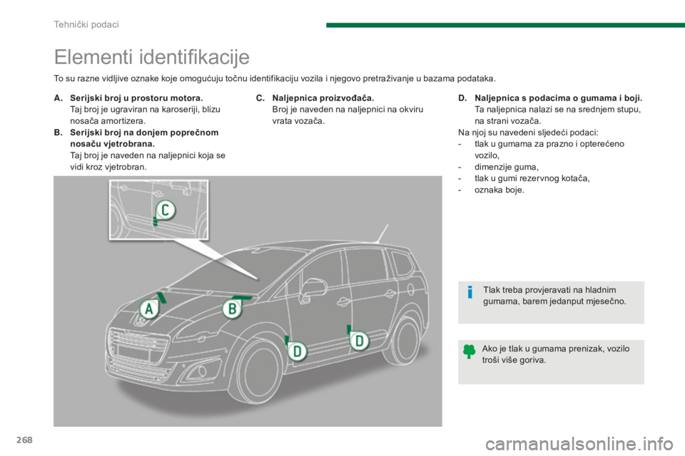 PEUGEOT 5008 2016 Upute Za Rukovanje (in Croatian) 268
5008_hr_Chap11_caracteristiques_ed01-2015
Elementi identifikacije
A. Serijski broj u prostoru motora. Taj broj je ugraviran na karoseriji, blizu
nosača amortizera.
B.
S
erijski broj na donjem PEUGEOT 5008 2016 Upute Za Rukovanje (in Croatian) 268
5008_hr_Chap11_caracteristiques_ed01-2015
Elementi identifikacije
A. Serijski broj u prostoru motora. Taj broj je ugraviran na karoseriji, blizu
nosača amortizera.
B.
S
erijski broj na donjem