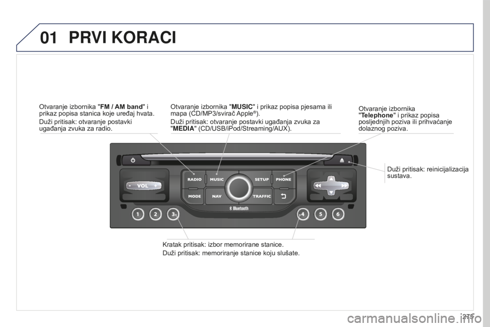 PEUGEOT 5008 2016 Upute Za Rukovanje (in Croatian) 01
275
5008_hr_Chap12b_RT6-2-8_ed01-2015
Duži pritisak: reinicijalizacija
sustava.
Otvaranje izbornika
"Telephone" i prikaz popisa
posljednjih poziva ili prihvaćanje
dolaznog poziva.
PRV PEUGEOT 5008 2016 Upute Za Rukovanje (in Croatian) 01
275
5008_hr_Chap12b_RT6-2-8_ed01-2015
Duži pritisak: reinicijalizacija
sustava.
Otvaranje izbornika
"Telephone" i prikaz popisa
posljednjih poziva ili prihvaćanje
dolaznog poziva.
PRV