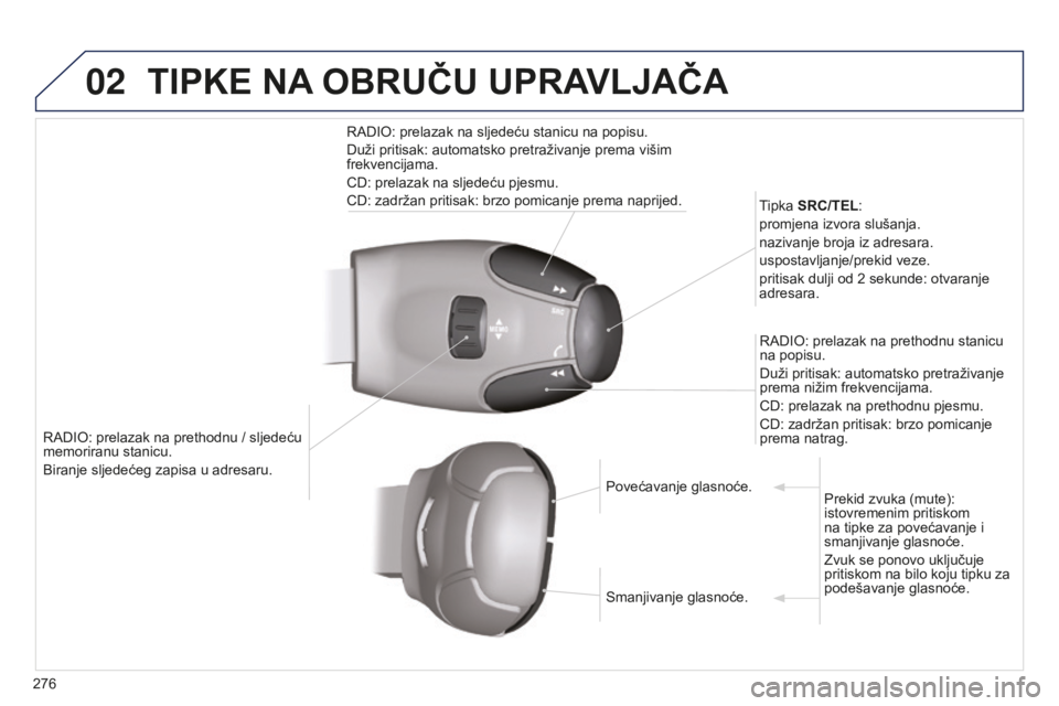 PEUGEOT 5008 2016 Upute Za Rukovanje (in Croatian) 02
276
5008_hr_Chap12b_RT6-2-8_ed01-2015
RADIO: prelazak na prethodnu / sljedeću
memoriranu stanicu.
Biranje sljedećeg zapisa u adresaru.Tipka SRC/TEL:
promjena izvora slušanja.
nazivanje broja iz PEUGEOT 5008 2016 Upute Za Rukovanje (in Croatian) 02
276
5008_hr_Chap12b_RT6-2-8_ed01-2015
RADIO: prelazak na prethodnu / sljedeću
memoriranu stanicu.
Biranje sljedećeg zapisa u adresaru.Tipka SRC/TEL:
promjena izvora slušanja.
nazivanje broja iz