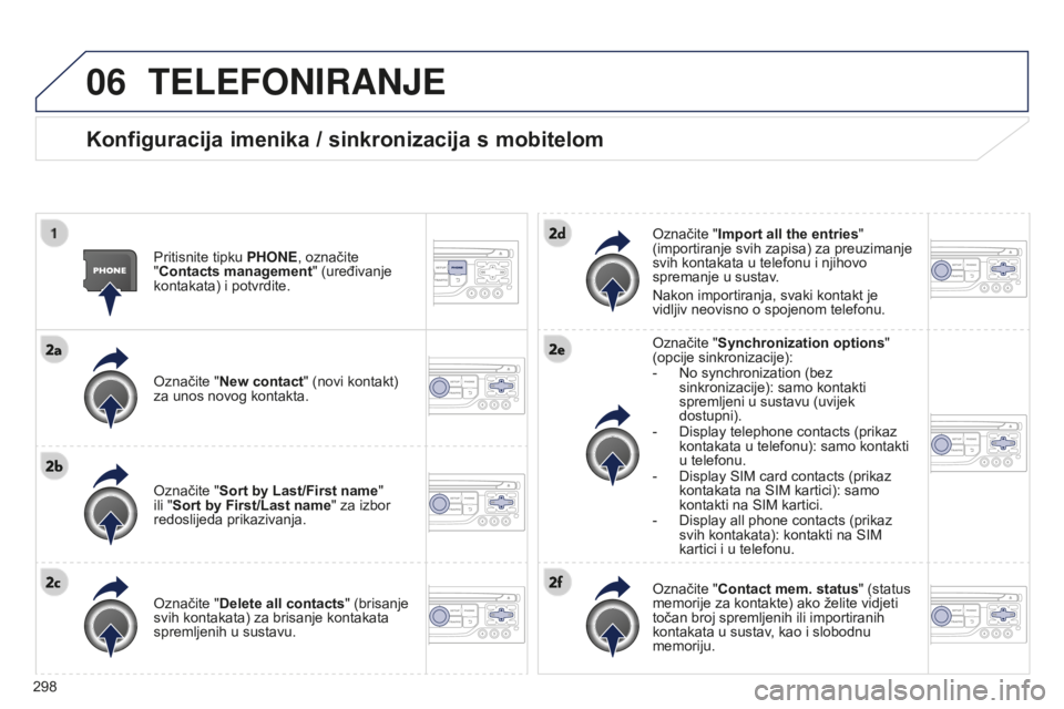 PEUGEOT 5008 2016  Upute Za Rukovanje (in Croatian) 06
298
5008_hr_Chap12b_RT6-2-8_ed01-2015
TELEFONIRANJE
Konfiguracija imenika / sinkronizacija s mobitelom
Pritisnite tipku PHONE, označite 
"Contacts management" (uređivanje 
kontakata) i po