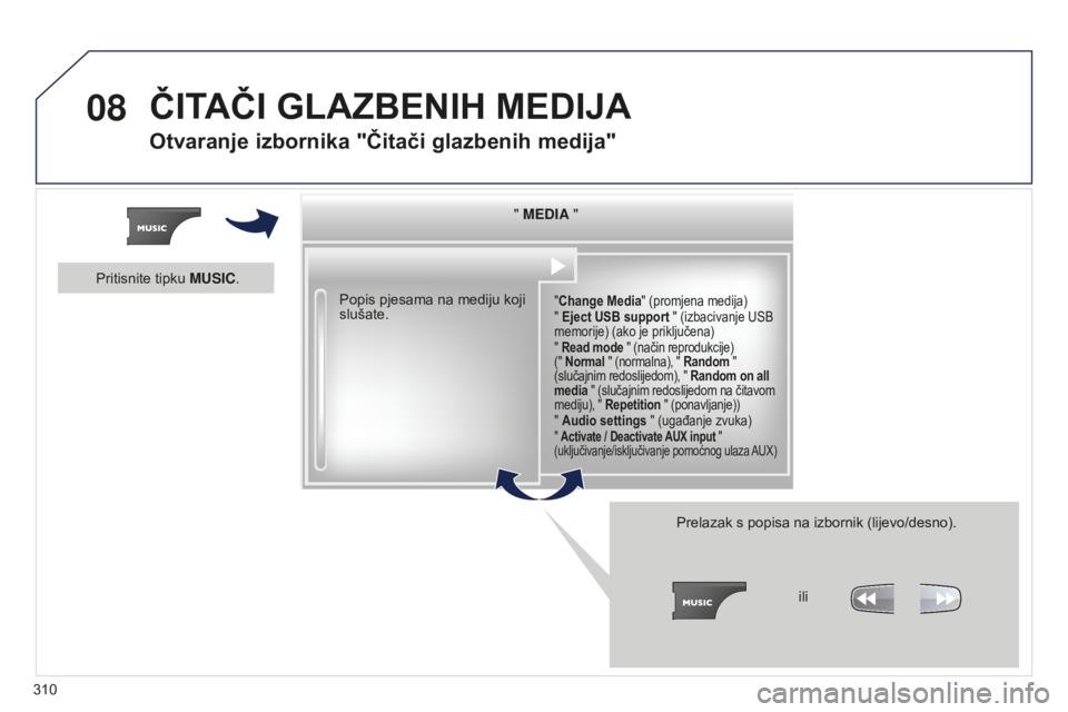 PEUGEOT 5008 2016  Upute Za Rukovanje (in Croatian) 08
310
5008_hr_Chap12b_RT6-2-8_ed01-2015
" MEDIA "
"Change Media" (promjena medija)
" Eject USB support " (izbacivanje USB 
memorije) (ako je priključena)
" Read mode "