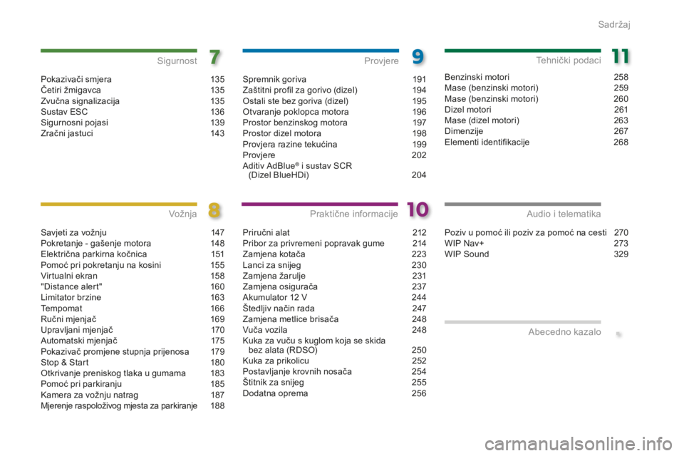 PEUGEOT 5008 2016  Upute Za Rukovanje (in Croatian) .
5008_hr_Chap00a_sommaire_ed01-2015
Pokazivači smjera 135
Četiri žmigavca  1 35
Zvučna signalizacija
 1

35
Sustav ESC
 
1
 36
Sigurnosni pojasi
 1

39
Zračni jastuci
 
1
 43
Sigurnost
Savjeti z