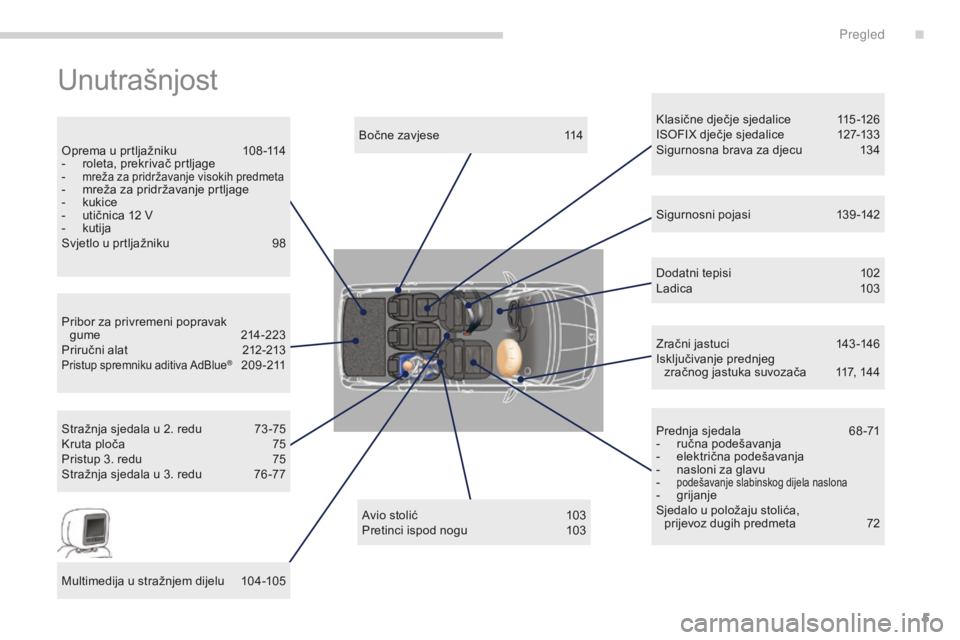 PEUGEOT 5008 2016  Upute Za Rukovanje (in Croatian) 5
5008_hr_Chap00b_vue-ensemble_ed01-2015
Unutrašnjost
Klasične dječje sjedalice 115 -126
ISOFIX dječje sjedalice  1 27-133
Sigurnosna brava za djecu
 
1
 34
Avio stolić
 
1

03
Pretinci ispod nog