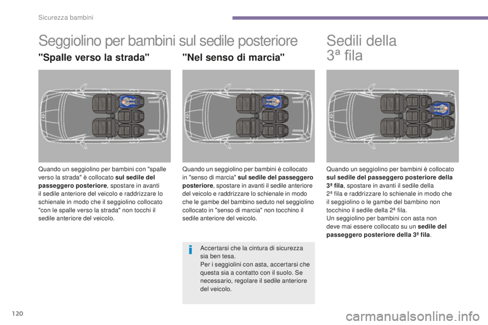 PEUGEOT 5008 2016  Manuale duso (in Italian) 120
5008_it_Chap06_securite-enfants_ed01-2015
Seggiolino per bambini sul sedile posteriore
"Spalle verso la strada"
Quando un seggiolino per bambini con "spalle 
verso la strada" è co