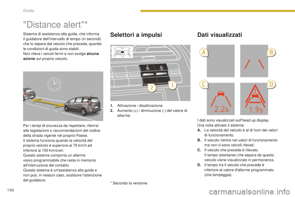 PEUGEOT 5008 2016  Manuale duso (in Italian) 160
5008_it_Chap08_conduite_ed01-2015
"Distance alert"*
Per i tempi di sicurezza da rispettare, riferirsi 
alle legislazioni o raccomandazioni del codice 
della strada vigente nel proprio Paes