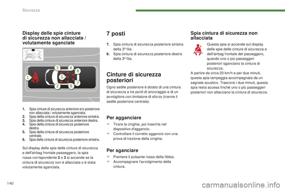 PEUGEOT 5008 2016  Manuale duso (in Italian) 140
5008_it_Chap07_securite_ed01-2015
1. Spia cinture di sicurezza anteriore e/o posteriore 
non allacciata / volutamente sganciata.
2. Spia della cintura di sicurezza anteriore sinistra.
3. Spia dell
