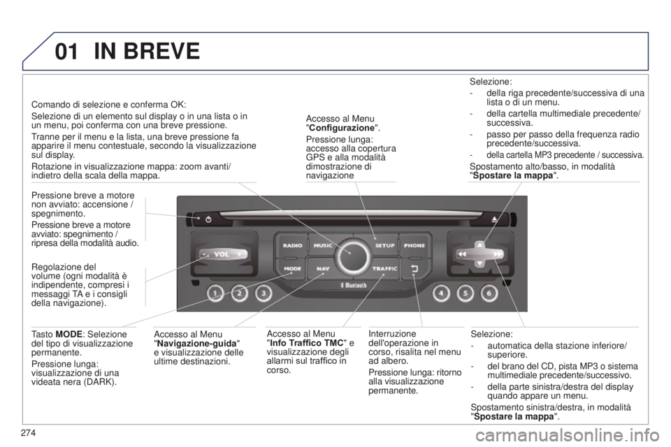 PEUGEOT 5008 2016  Manuale duso (in Italian) 01
274
5008_it_Chap12b_RT6-2-8_ed01-2015
Selezione:
- 
automatica della stazione inferiore/
superiore.
-

 
del brano del CD, pista MP3
   o sistema 
multimediale precedente/successivo.
-
 
della part