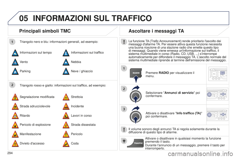 PEUGEOT 5008 2016 Manuale duso (in Italian) 05
294
5008_it_Chap12b_RT6-2-8_ed01-2015
Principali simboli TMC
Triangolo rosso e giallo: informazioni sul traffico, ad esempio:
Triangolo nero e blu: informazioni generali, ad esempio:
Informazioni s PEUGEOT 5008 2016 Manuale duso (in Italian) 05
294
5008_it_Chap12b_RT6-2-8_ed01-2015
Principali simboli TMC
Triangolo rosso e giallo: informazioni sul traffico, ad esempio:
Triangolo nero e blu: informazioni generali, ad esempio:
Informazioni s