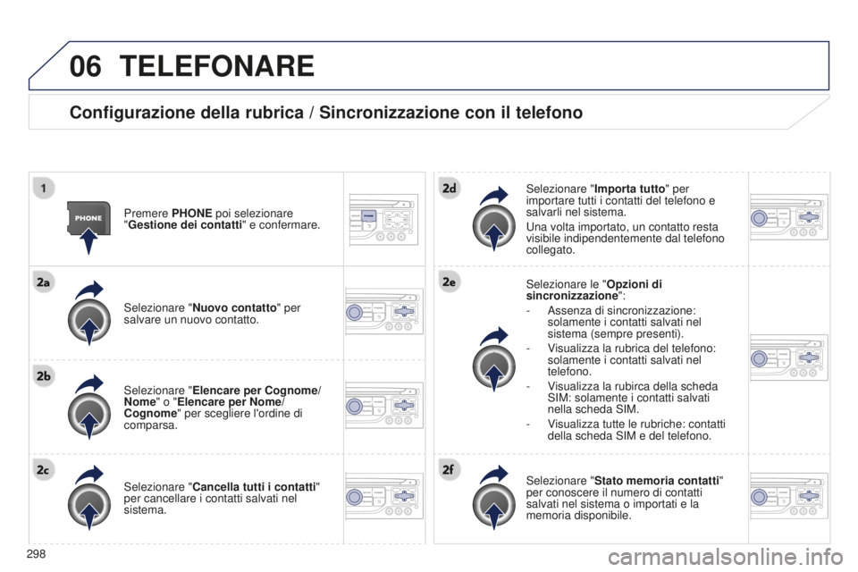 PEUGEOT 5008 2016 Manuale duso (in Italian) 06
298
5008_it_Chap12b_RT6-2-8_ed01-2015
TELEFONARE
Configurazione della rubrica / Sincronizzazione con il telefono
Premere PHONE poi selezionare
"Gestione dei contatti" e confermare.
Selezio PEUGEOT 5008 2016 Manuale duso (in Italian) 06
298
5008_it_Chap12b_RT6-2-8_ed01-2015
TELEFONARE
Configurazione della rubrica / Sincronizzazione con il telefono
Premere PHONE poi selezionare
"Gestione dei contatti" e confermare.
Selezio