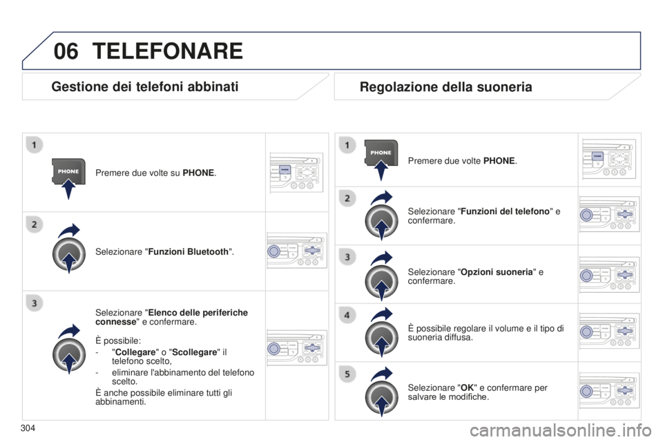 PEUGEOT 5008 2016 Manuale duso (in Italian) 06
304
5008_it_Chap12b_RT6-2-8_ed01-2015
Premere due volte su PHONE.
Selezionare " Elenco delle periferiche
connesse" e confermare.
È possibile:
-
"Collegare" o "Scollegare" PEUGEOT 5008 2016 Manuale duso (in Italian) 06
304
5008_it_Chap12b_RT6-2-8_ed01-2015
Premere due volte su PHONE.
Selezionare " Elenco delle periferiche
connesse" e confermare.
È possibile:
-
"Collegare" o "Scollegare"