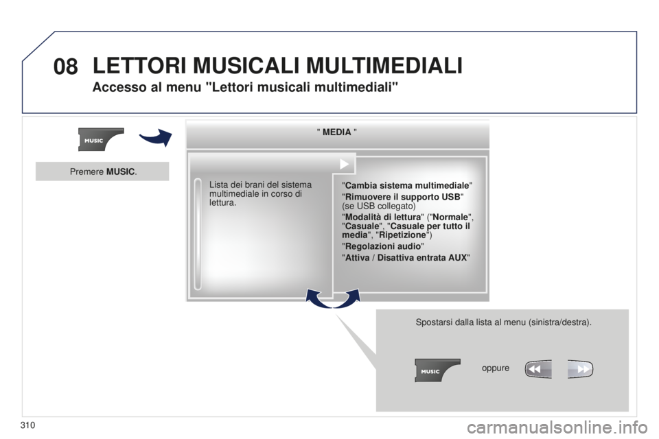 PEUGEOT 5008 2016 Manuale duso (in Italian) 08
310
5008_it_Chap12b_RT6-2-8_ed01-2015
" MEDIA ""Cambia sistema multimediale"
"Rimuovere il supporto USB "
(se USB collegato)
"Modalità di lettura " ("Normale& PEUGEOT 5008 2016 Manuale duso (in Italian) 08
310
5008_it_Chap12b_RT6-2-8_ed01-2015
" MEDIA ""Cambia sistema multimediale"
"Rimuovere il supporto USB "
(se USB collegato)
"Modalità di lettura " ("Normale&