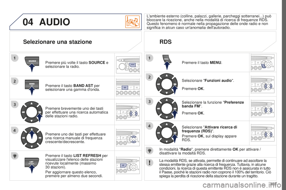 PEUGEOT 5008 2016  Manuale duso (in Italian) 04
333
5008_IT_CHAP12C_RD45_ED01_2015
AUDIO
Premere più volte il tasto SOURCE e 
selezionare la radio.
Premere il tasto BAND AST per 
selezionare una gamma d'onda.
Premere brevemente uno dei tast