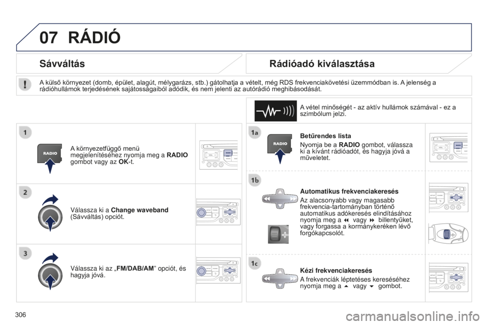 PEUGEOT 5008 2016  Kezelési útmutató (in Hungarian) 07
306
5008_hu_Chap12b_RT6-2-8_ed01-2015
Betűrendes lista
Nyomja be a RADIO gombot, válassza 
ki a kívánt rádióadót, és hagyja jóvá a 
műveletet.
Automatikus frekvenciakeresés
Az alacsonya