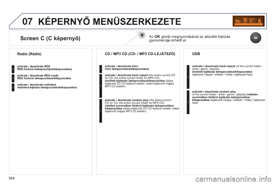 PEUGEOT 5008 2016 Kezelési útmutató (in Hungarian) 07
344
5008_HU_CHAP12C_RD45_ED01_2015
KéPERNYő MENÜSzERKEzETE
activate / deactivate RDS
RDS funkció bekapcsolása/kikapcsolása)
activate / deactivate REG mode
REG funkció bekapcsolása/kikapc PEUGEOT 5008 2016 Kezelési útmutató (in Hungarian) 07
344
5008_HU_CHAP12C_RD45_ED01_2015
KéPERNYő MENÜSzERKEzETE
activate / deactivate RDS
RDS funkció bekapcsolása/kikapcsolása)
activate / deactivate REG mode
REG funkció bekapcsolása/kikapc