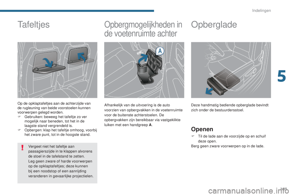 PEUGEOT 5008 2016 Instructieboekje (in Dutch) 103
5008_nl_Chap05_amenagements_ed01-2015
Opbergmogelijkheden in
de voetenruimte achter
Afhankelijk van de uitvoering is de auto
voorzien van opbergvakken in de voetenruimte
voor de buitenste achte PEUGEOT 5008 2016 Instructieboekje (in Dutch) 103
5008_nl_Chap05_amenagements_ed01-2015
Opbergmogelijkheden in
de voetenruimte achter
Afhankelijk van de uitvoering is de auto
voorzien van opbergvakken in de voetenruimte
voor de buitenste achte