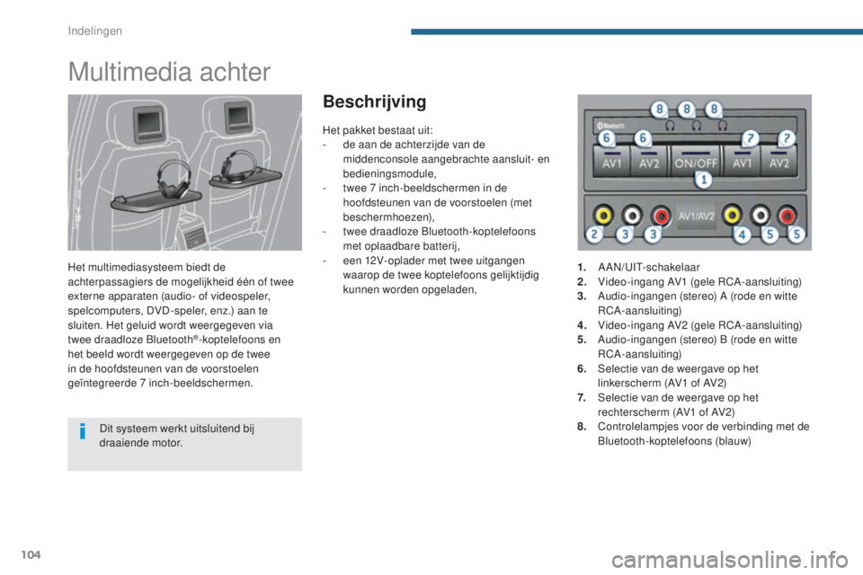 PEUGEOT 5008 2016 Instructieboekje (in Dutch) 104
5008_nl_Chap05_amenagements_ed01-2015
Multimedia achter
Het multimediasysteem biedt de
achterpassagiers de mogelijkheid één of twee
externe apparaten (audio- of videospeler,
spelcomputers, DV PEUGEOT 5008 2016 Instructieboekje (in Dutch) 104
5008_nl_Chap05_amenagements_ed01-2015
Multimedia achter
Het multimediasysteem biedt de
achterpassagiers de mogelijkheid één of twee
externe apparaten (audio- of videospeler,
spelcomputers, DV