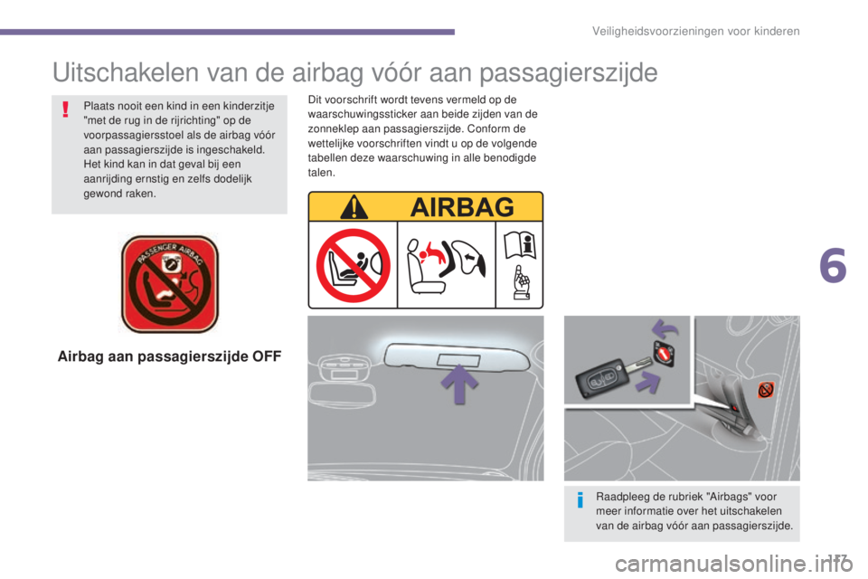 PEUGEOT 5008 2016  Instructieboekje (in Dutch) 117
5008_nl_Chap06_securite-enfants_ed01-2015
Airbag aan passagierszijde OFF
Raadpleeg de rubriek "Airbags" voor 
meer informatie over het uitschakelen 
van de airbag vóór aan passagierszijd