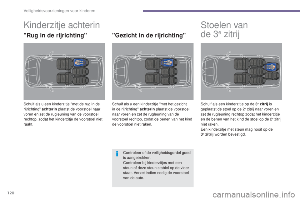 PEUGEOT 5008 2016  Instructieboekje (in Dutch) 120
5008_nl_Chap06_securite-enfants_ed01-2015
Kinderzitje achterin
"Rug in de rijrichting"
Schuif als u een kinderzitje "met de rug in de 
rijrichting" achterin plaatst de voorstoel na