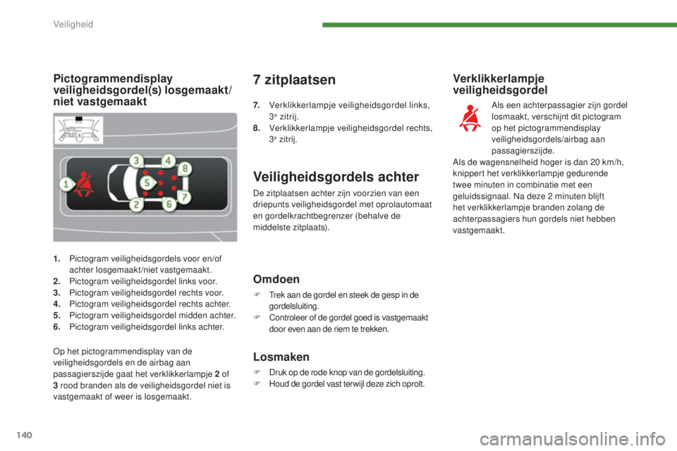 PEUGEOT 5008 2016 Instructieboekje (in Dutch) 140
5008_nl_Chap07_securite_ed01-2015
1. Pictogram veiligheidsgordels voor en/of achter losgemaakt/niet vastgemaakt.
2.
P
ictogram veiligheidsgordel links voor.
3.
P
ictogram veiligheidsgordel rec PEUGEOT 5008 2016 Instructieboekje (in Dutch) 140
5008_nl_Chap07_securite_ed01-2015
1. Pictogram veiligheidsgordels voor en/of achter losgemaakt/niet vastgemaakt.
2.
P
ictogram veiligheidsgordel links voor.
3.
P
ictogram veiligheidsgordel rec
