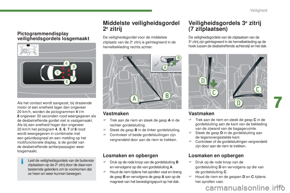 PEUGEOT 5008 2016 Instructieboekje (in Dutch) 141
5008_nl_Chap07_securite_ed01-2015
Pictogrammendisplay
veiligheidsgordels losgemaakt
Als het contact wordt aangezet, bij draaiende
motor of een snelheid lager dan ongeveer
20 km/h, worden de pi PEUGEOT 5008 2016 Instructieboekje (in Dutch) 141
5008_nl_Chap07_securite_ed01-2015
Pictogrammendisplay
veiligheidsgordels losgemaakt
Als het contact wordt aangezet, bij draaiende
motor of een snelheid lager dan ongeveer
20 km/h, worden de pi