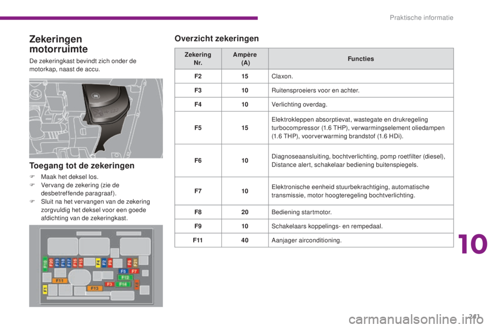 PEUGEOT 5008 2016  Instructieboekje (in Dutch) 241
5008_nl_Chap10_infos-pratiques_ed01-2015
Zekeringen  
motorruimte
De zekeringkast bevindt zich onder de 
motorkap, naast de accu.Zekering
 
N r. Ampère
 
 (A) Functies
F2 15Claxon.
F3 10Ruitenspr