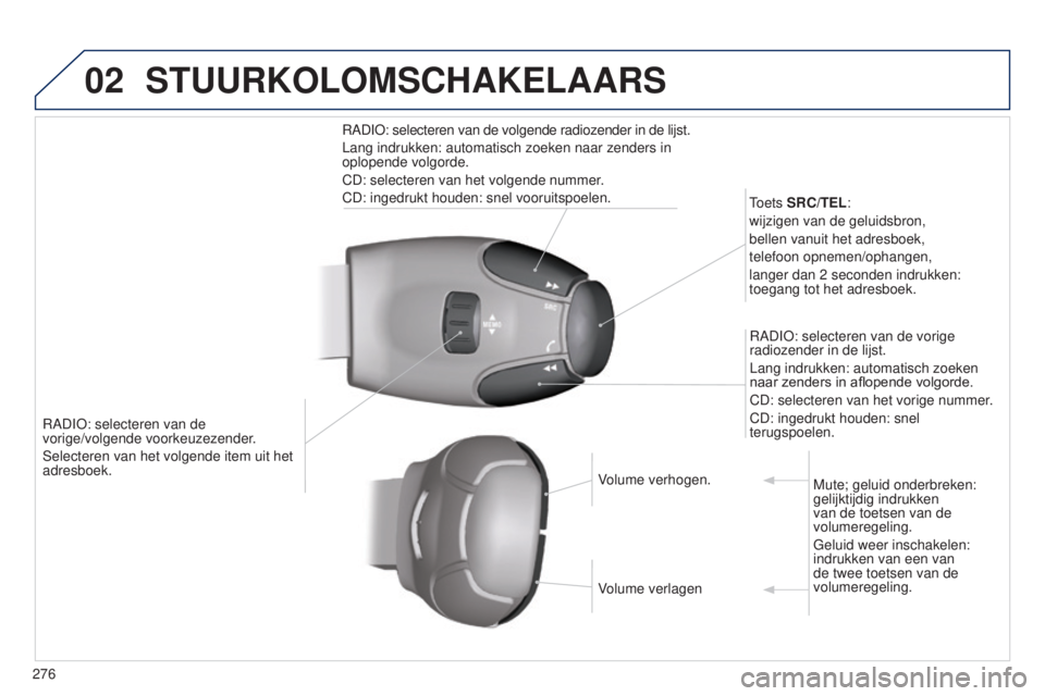 PEUGEOT 5008 2016 Instructieboekje (in Dutch) 02
276
5008_nl_Chap12b_RT6-2-8_ed01-2015
RADIO: selecteren van de
vorige/volgende voorkeuzezender.
Selecteren van het volgende item uit het
adresboek.Toets SRC/TEL:
wijzigen van de geluidsbron,
bel PEUGEOT 5008 2016 Instructieboekje (in Dutch) 02
276
5008_nl_Chap12b_RT6-2-8_ed01-2015
RADIO: selecteren van de
vorige/volgende voorkeuzezender.
Selecteren van het volgende item uit het
adresboek.Toets SRC/TEL:
wijzigen van de geluidsbron,
bel