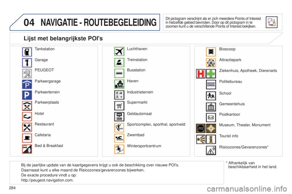 PEUGEOT 5008 2016  Instructieboekje (in Dutch) 04
284
5008_nl_Chap12b_RT6-2-8_ed01-2015
NAVIGATIE - ROUTEBEGELEIDING
Dit pictogram verschijnt als er zich meerdere Points of Interest 
in hetzelfde gebied bevinden. Door op dit pictogram in te 
zoome