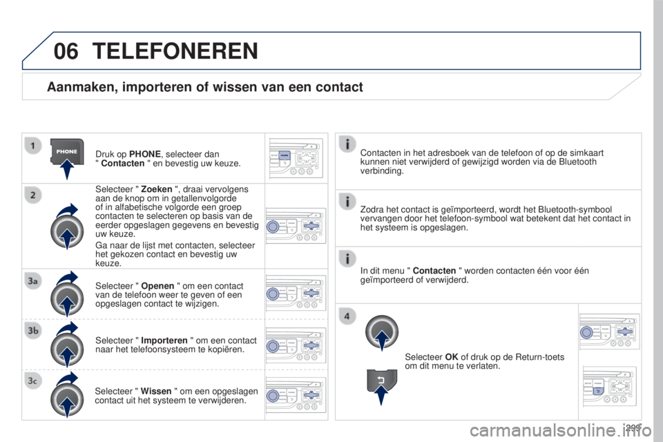 PEUGEOT 5008 2016 Instructieboekje (in Dutch) 06
299
5008_nl_Chap12b_RT6-2-8_ed01-2015
Aanmaken, importeren of wissen van een contact
Druk op PHONE, selecteer dan
" Contacten " en bevestig uw keuze.
Selecteer " Zoeken ", draai v PEUGEOT 5008 2016 Instructieboekje (in Dutch) 06
299
5008_nl_Chap12b_RT6-2-8_ed01-2015
Aanmaken, importeren of wissen van een contact
Druk op PHONE, selecteer dan
" Contacten " en bevestig uw keuze.
Selecteer " Zoeken ", draai v