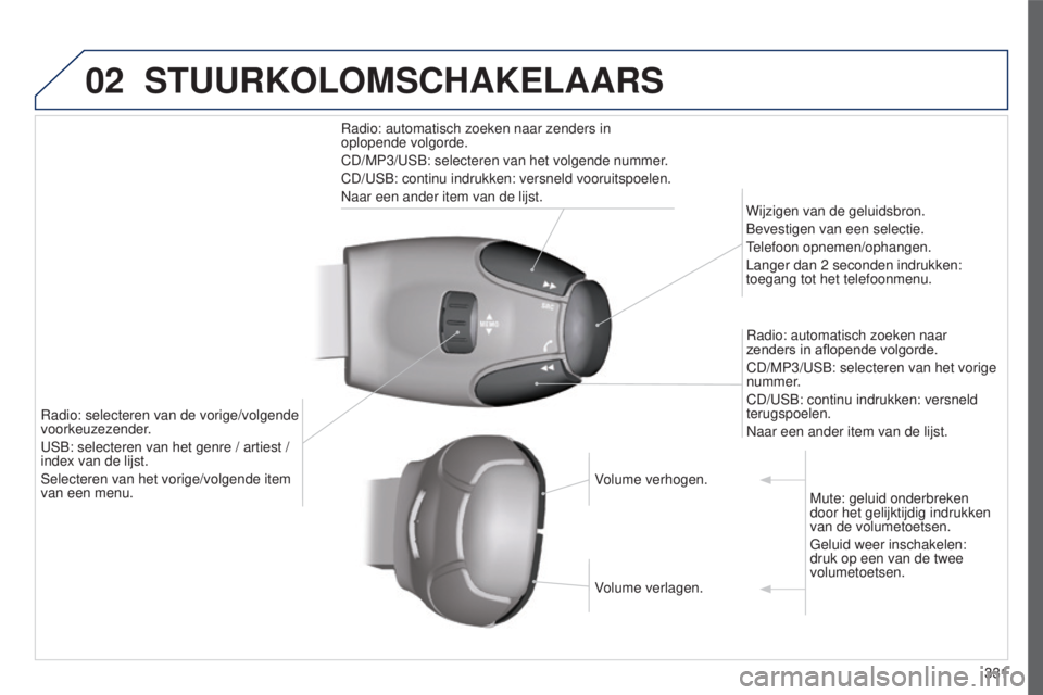 PEUGEOT 5008 2016  Instructieboekje (in Dutch) 02
331
5008_NL_CHAP12C_RD45_ED01_2015
STUURKOLOMSCHAKELAARS
Radio: automatisch zoeken naar zenders in 
oplopende volgorde.
CD/MP3/USB: selecteren van het volgende nummer.
CD/USB: continu indrukken: ve