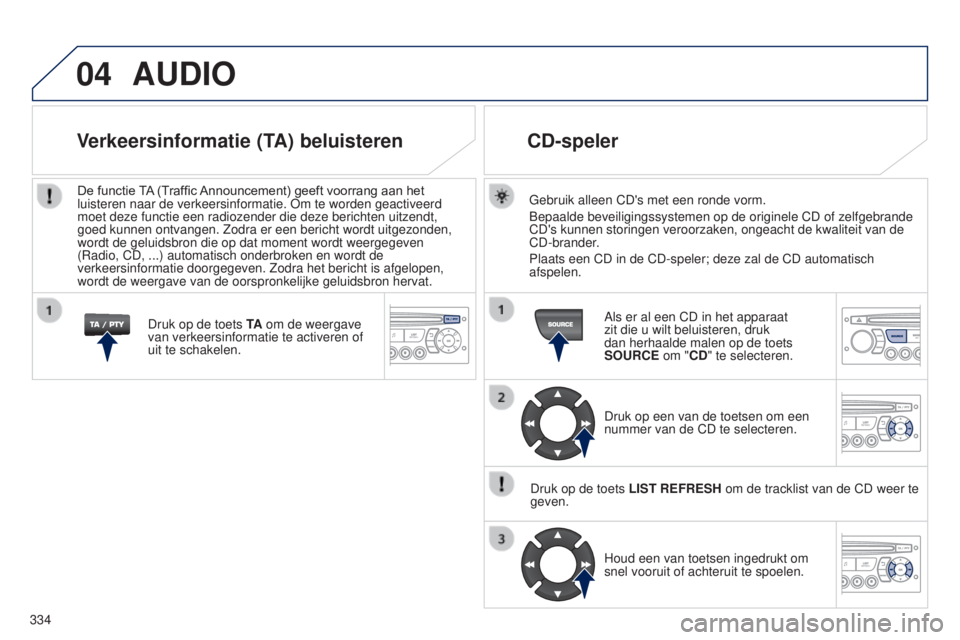 PEUGEOT 5008 2016  Instructieboekje (in Dutch) 04
334
5008_NL_CHAP12C_RD45_ED01_2015
AUDIO
Gebruik alleen CD's met een ronde vorm.
Bepaalde beveiligingssystemen op de originele CD of zelfgebrande 
CD's kunnen storingen veroorzaken, ongeach