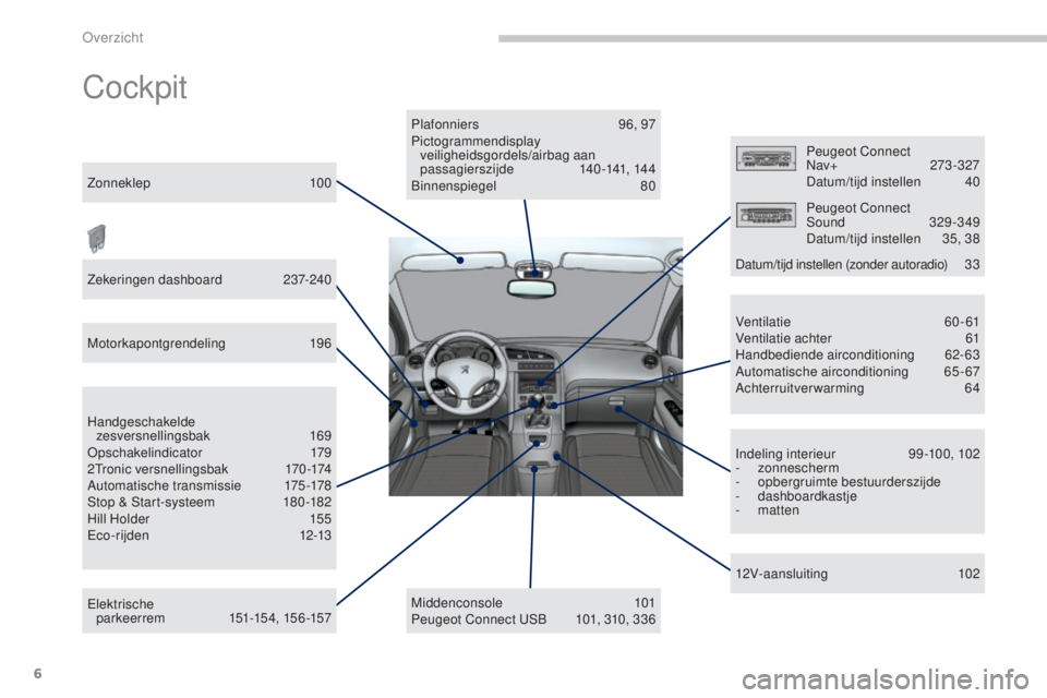 PEUGEOT 5008 2016 Instructieboekje (in Dutch) 6
5008_nl_Chap00b_vue-ensemble_ed01-2015
Cockpit
Plafonniers 96, 97
Pictogrammendisplay veiligheidsgordels/airbag aan
passagier szijde
14
0 -141, 14 4
Binnenspiegel
80
Middenconsole
101
Peug PEUGEOT 5008 2016 Instructieboekje (in Dutch) 6
5008_nl_Chap00b_vue-ensemble_ed01-2015
Cockpit
Plafonniers 96, 97
Pictogrammendisplay veiligheidsgordels/airbag aan
passagier szijde
14
0 -141, 14 4
Binnenspiegel
80
Middenconsole
101
Peug
