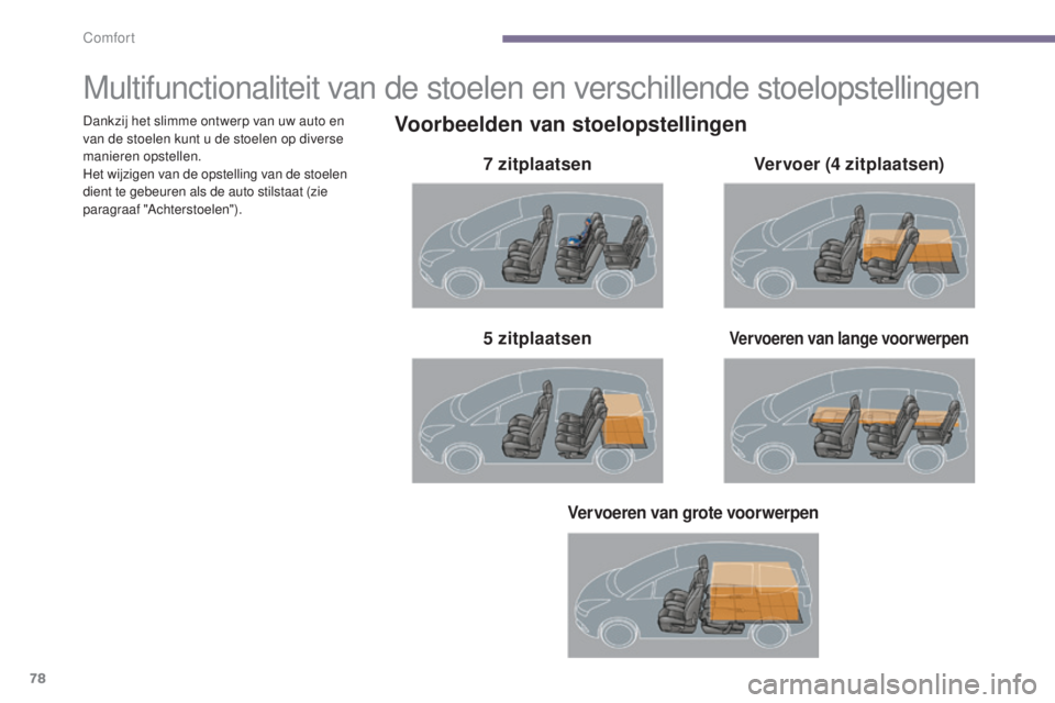 PEUGEOT 5008 2016  Instructieboekje (in Dutch) 78
5008_nl_Chap03_confort_ed01-2015
Multifunctionaliteit van de stoelen en verschillende stoelopstellingen
Voorbeelden van stoelopstellingen
7 zitplaatsen
Vervoeren van lange voorwerpen5 zitplaatsen V