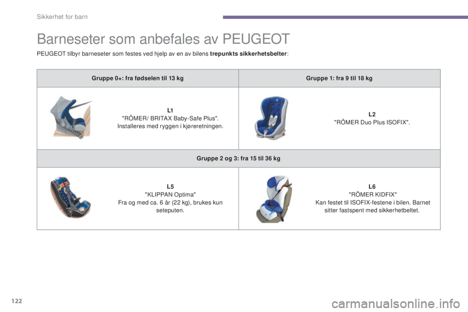 PEUGEOT 5008 2016 Instruksjoner for bruk (in Norwegian) 122
5008_no_Chap06_securite-enfants_ed01-2015
Barneseter som anbefales av PEUGEOT
Gruppe 0+: fra fødselen til 13 kgG ruppe 1: fra 9 til 18 kg
L1
"
RÖMER / BRITA X Baby-Safe Plus".
Ins PEUGEOT 5008 2016 Instruksjoner for bruk (in Norwegian) 122
5008_no_Chap06_securite-enfants_ed01-2015
Barneseter som anbefales av PEUGEOT
Gruppe 0+: fra fødselen til 13 kgG ruppe 1: fra 9 til 18 kg
L1
"
RÖMER / BRITA X Baby-Safe Plus".
Ins