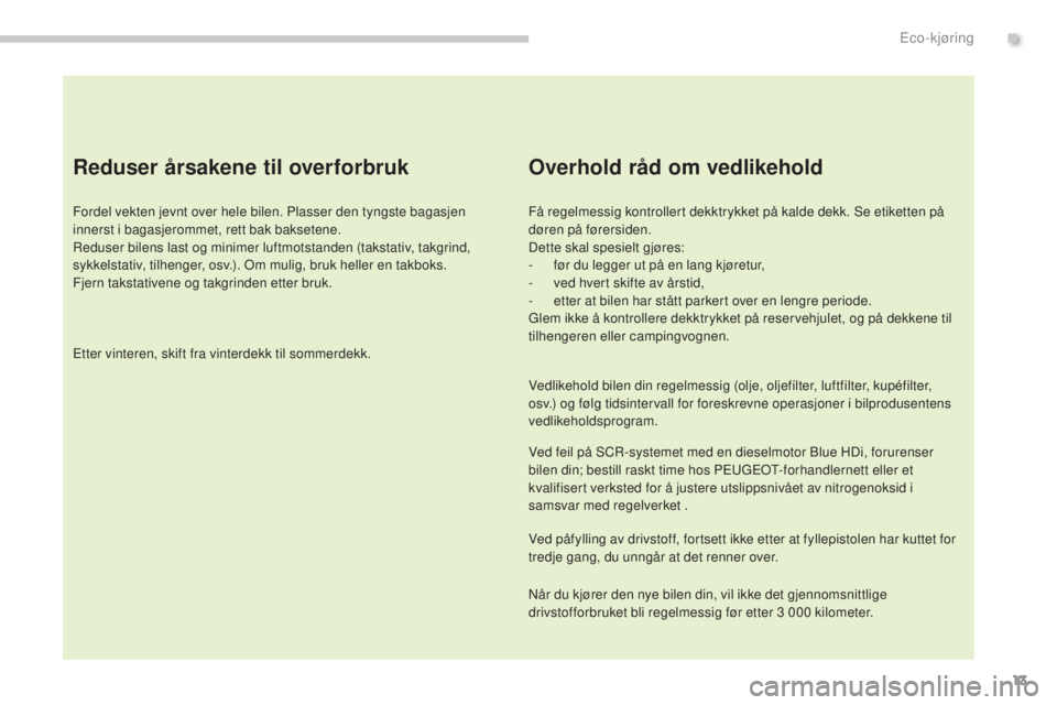 PEUGEOT 5008 2016 Instruksjoner for bruk (in Norwegian) 13
5008_no_Chap00c_eco-conduite_ed01-2015
Reduser årsakene til overforbruk
Fordel vekten jevnt over hele bilen. Plasser den tyngste bagasjen
innerst i bagasjerommet, rett bak baksetene.
Reduser bile PEUGEOT 5008 2016 Instruksjoner for bruk (in Norwegian) 13
5008_no_Chap00c_eco-conduite_ed01-2015
Reduser årsakene til overforbruk
Fordel vekten jevnt over hele bilen. Plasser den tyngste bagasjen
innerst i bagasjerommet, rett bak baksetene.
Reduser bile