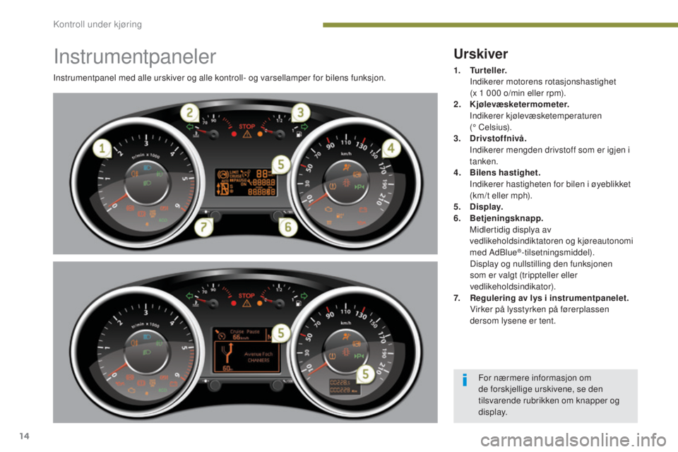 PEUGEOT 5008 2016 Instruksjoner for bruk (in Norwegian) 14
5008_no_Chap01_controle-marche_ed01-2015
Instrumentpaneler
Instrumentpanel med alle urskiver og alle kontroll- og varsellamper for bilens funksjon.
Urskiver
1. Turteller. I
ndikerer motorens rotas PEUGEOT 5008 2016 Instruksjoner for bruk (in Norwegian) 14
5008_no_Chap01_controle-marche_ed01-2015
Instrumentpaneler
Instrumentpanel med alle urskiver og alle kontroll- og varsellamper for bilens funksjon.
Urskiver
1. Turteller. I
ndikerer motorens rotas