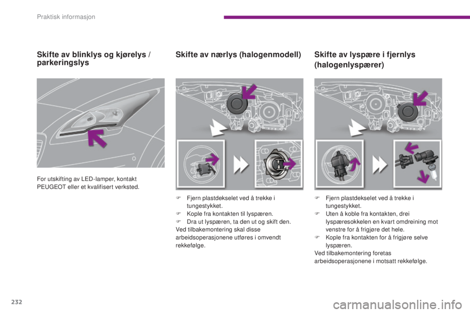 PEUGEOT 5008 2016 Instruksjoner for bruk (in Norwegian) 232
5008_no_Chap10_infos-pratiques_ed01-2015
Skifte av lyspære i fjernlys
(halogenlyspærer)
Skifte av nærlys (halogenmodell)
F Fjern plastdekselet ved å trekke i
tungestykket.
F
K
ople fra kon PEUGEOT 5008 2016 Instruksjoner for bruk (in Norwegian) 232
5008_no_Chap10_infos-pratiques_ed01-2015
Skifte av lyspære i fjernlys
(halogenlyspærer)
Skifte av nærlys (halogenmodell)
F Fjern plastdekselet ved å trekke i
tungestykket.
F
K
ople fra kon