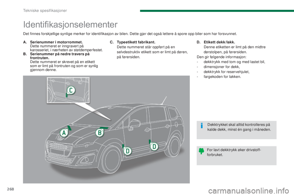 PEUGEOT 5008 2016 Instruksjoner for bruk (in Norwegian) 268
5008_no_Chap11_caracteristiques_ed01-2015
Identifikasjonselementer
A. Serienummer i motorrommet. D
ette nummeret er inngravert på
karosseriet, i nærheten av støtdemperfestet.
B.
S
erienumme PEUGEOT 5008 2016 Instruksjoner for bruk (in Norwegian) 268
5008_no_Chap11_caracteristiques_ed01-2015
Identifikasjonselementer
A. Serienummer i motorrommet. D
ette nummeret er inngravert på
karosseriet, i nærheten av støtdemperfestet.
B.
S
erienumme