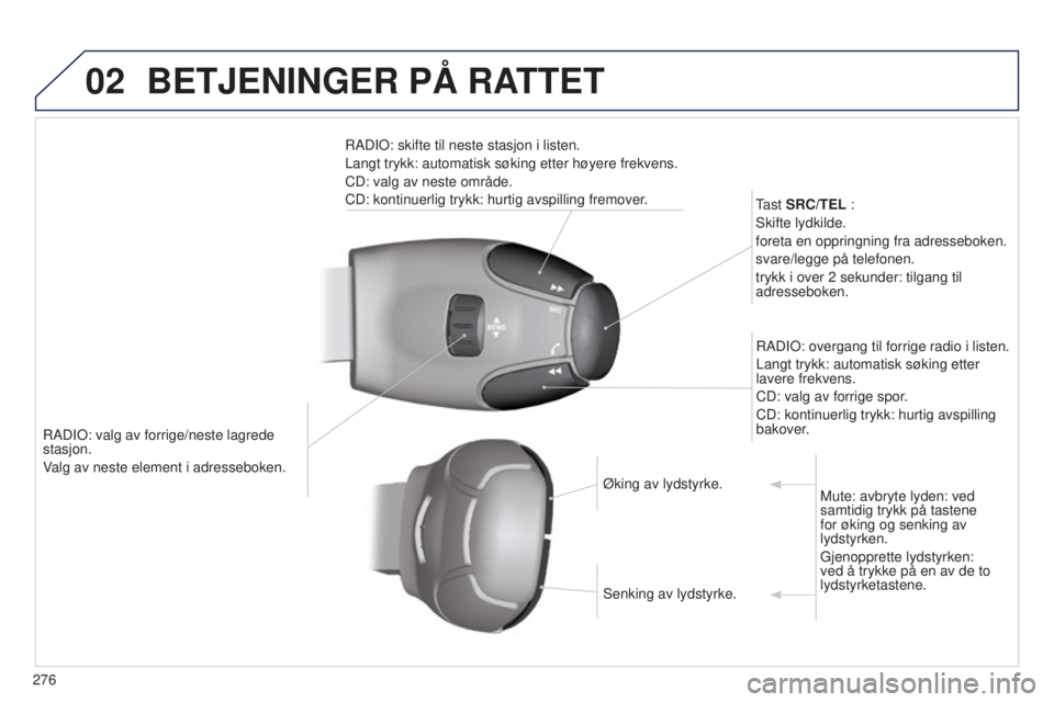 PEUGEOT 5008 2016 Instruksjoner for bruk (in Norwegian) 02
276
5008_no_Chap12b_RT6-2-8_ed01-2015
RADIO: valg av forrige/neste lagrede
stasjon.
Valg av neste element i adresseboken.Tast SRC/TEL :
Skifte lydkilde.
foreta en oppringning fra adresseboken.
sva PEUGEOT 5008 2016 Instruksjoner for bruk (in Norwegian) 02
276
5008_no_Chap12b_RT6-2-8_ed01-2015
RADIO: valg av forrige/neste lagrede
stasjon.
Valg av neste element i adresseboken.Tast SRC/TEL :
Skifte lydkilde.
foreta en oppringning fra adresseboken.
sva