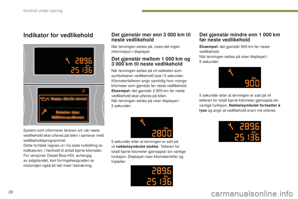 PEUGEOT 5008 2016 Instruksjoner for bruk (in Norwegian) 28
5008_no_Chap01_controle-marche_ed01-2015
Indikator for vedlikehold
Det gjenstår mellom 1 000 km og
3 000 km til neste vedlikehold
Når tenningen settes på vil nøkkelen som
symboliserer ved PEUGEOT 5008 2016 Instruksjoner for bruk (in Norwegian) 28
5008_no_Chap01_controle-marche_ed01-2015
Indikator for vedlikehold
Det gjenstår mellom 1 000 km og
3 000 km til neste vedlikehold
Når tenningen settes på vil nøkkelen som
symboliserer ved